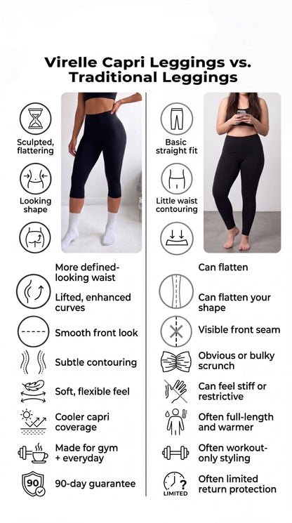 Virelle Capri Leggings