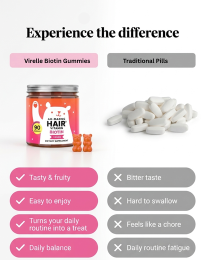 Biotin Hair Gummies