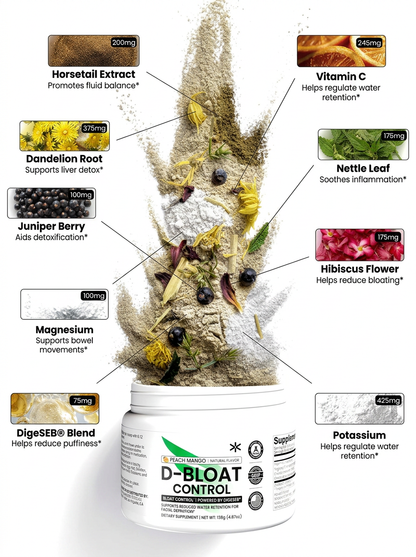 Virelle Bloat Control Powder