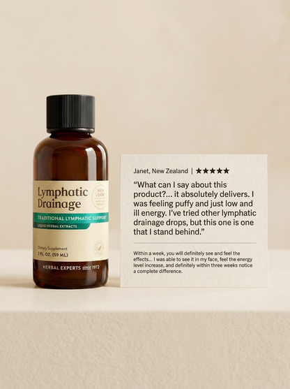 Virelle Lymphatic Drainage Drops