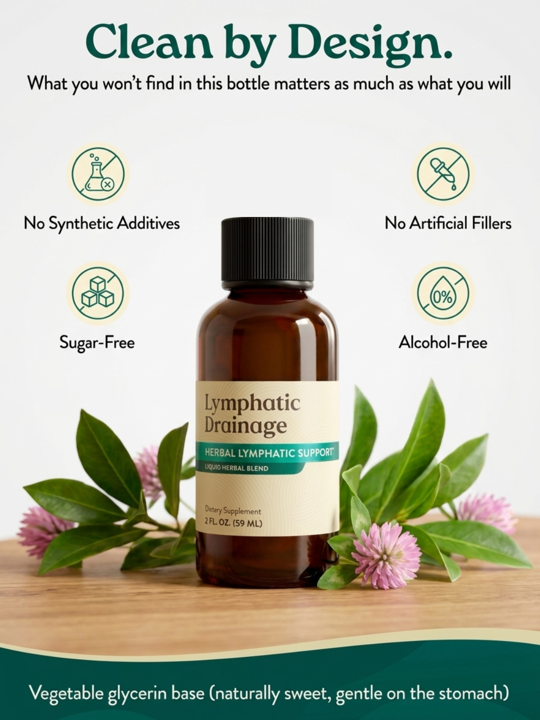 Virelle Lymphatic Drainage Drops